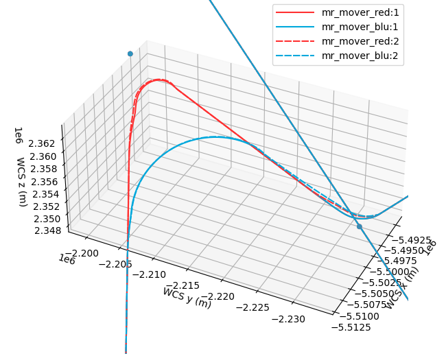 ../../_images/3dpositionplot.png