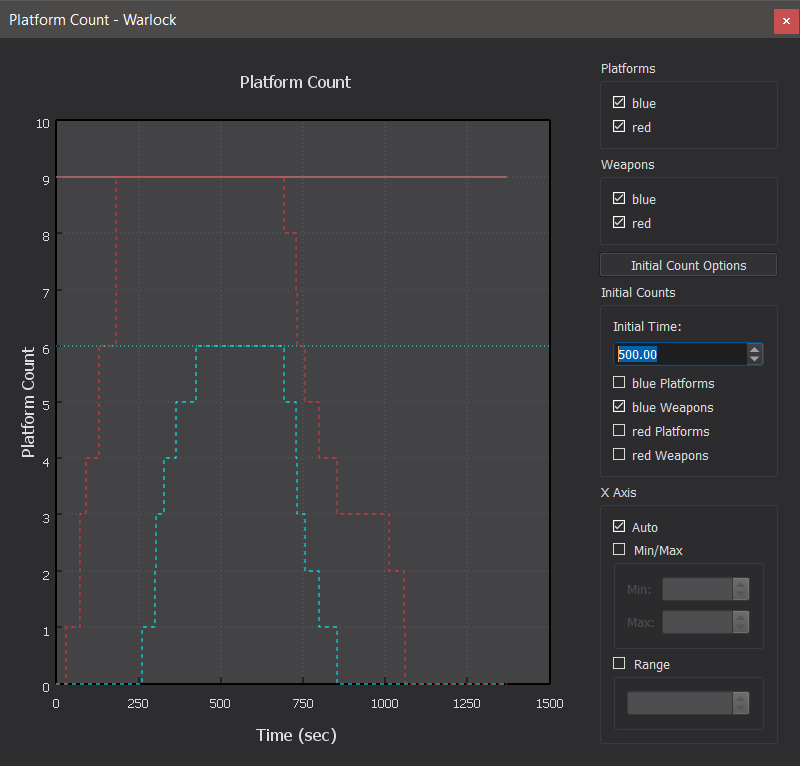 ../../_images/bm_platform_count_plot.png