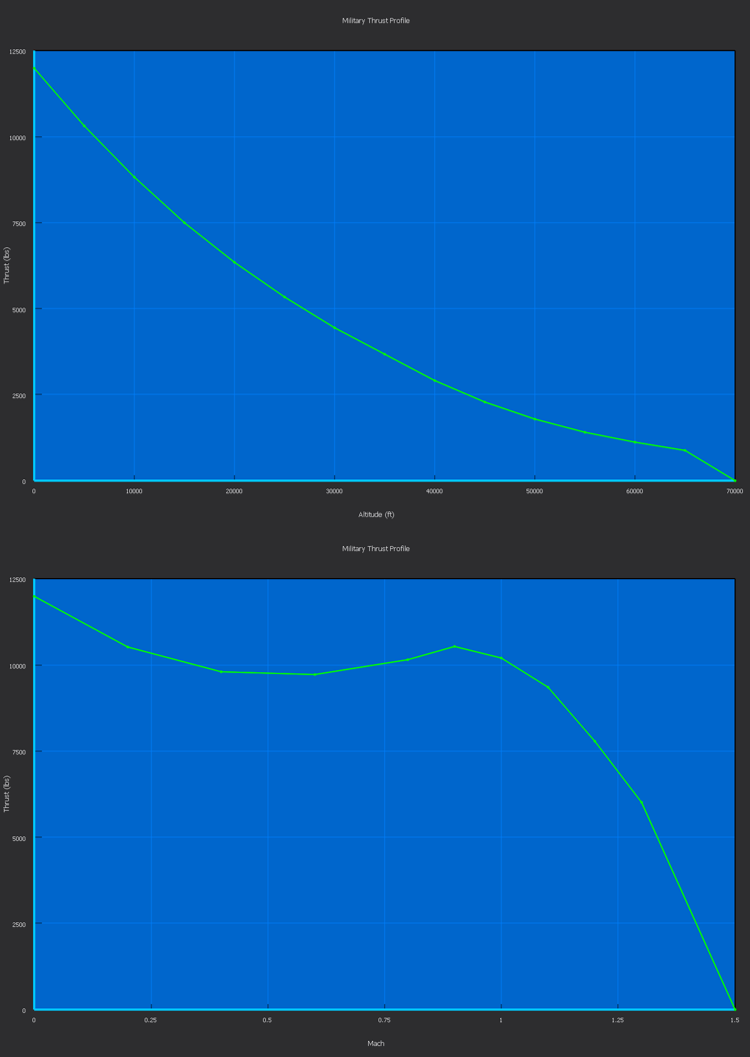 ../_images/nominal_turbofan_bpr5.png