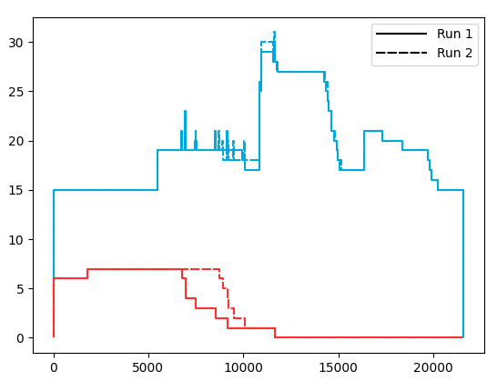 ../../_images/platformcountplot.png