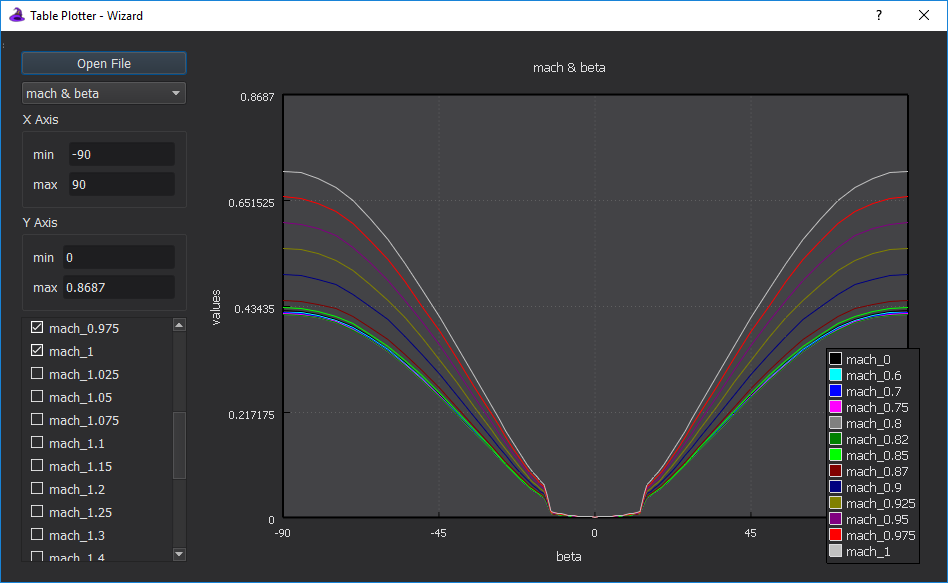 ../../_images/wiz_table_plotter.png