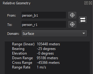 ../../_images/wk_relative_geometry.png