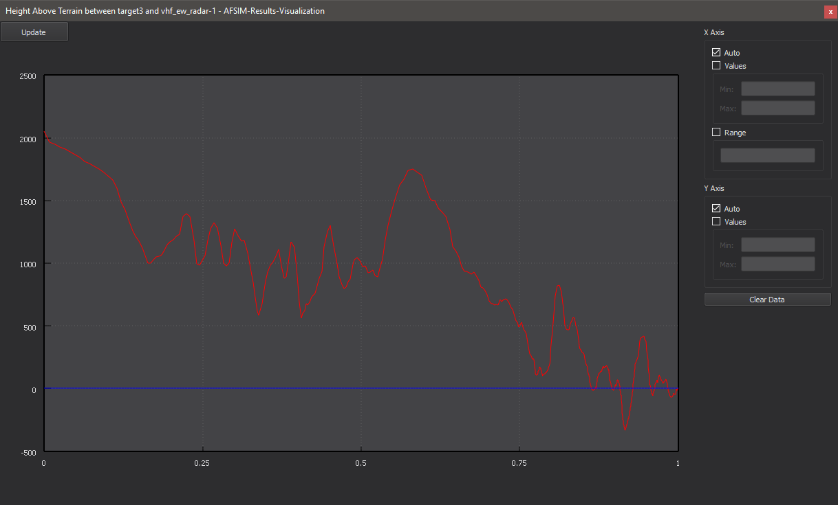 ../../_images/wkf_terrain_tools_plot.png